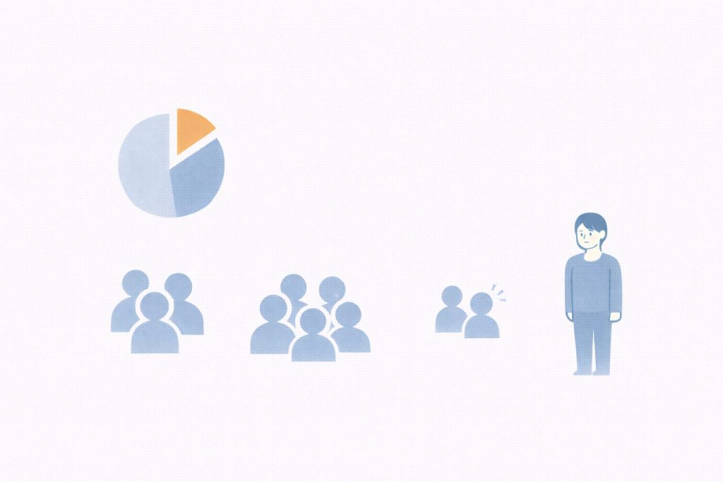 社会人で友達が0人の割合